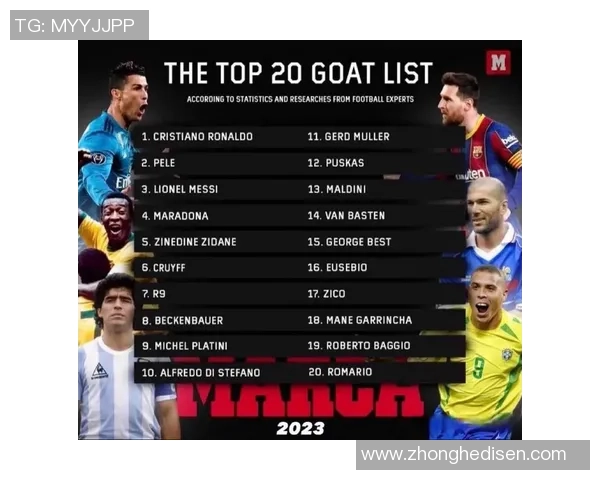 最新足球明星卡等级排名揭晓各大球员实力对比分析