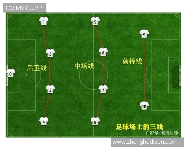 赛后分析:广州足球队与重庆足球队的战术配合与表现评估 赛后分析:广州足球队与重庆足球队的战术配合与表现评估