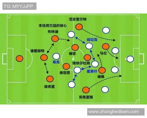 重庆足球队边路渗透战术解析与实战应用深度剖析