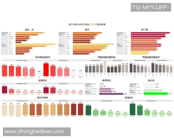 赛后复盘：深圳排球队 vs 武汉排球队的状态