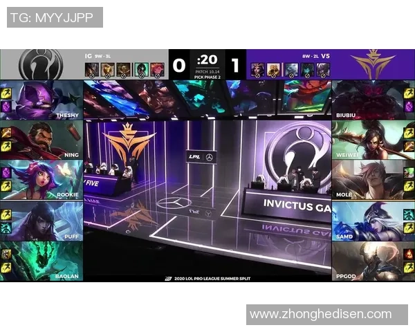 专业解读：IG的运营打法