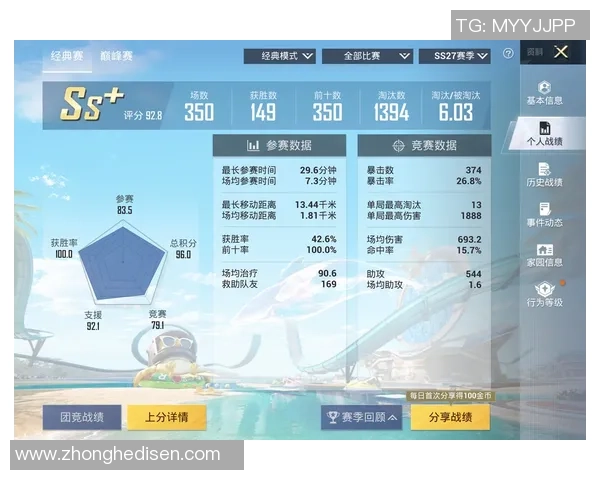 对话陈敏：谈和平精英生涯