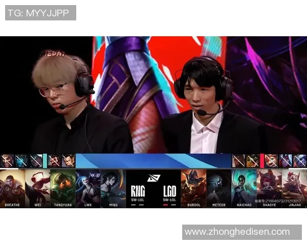 国际邀请赛点评：RNG的力量表现